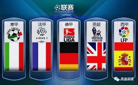 看到家庭传